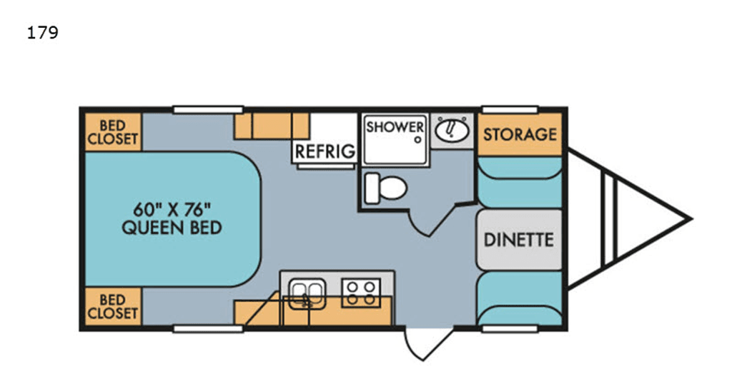 2020 Riverside RV Retro 179 - National Vehicle