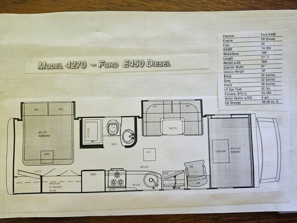 2007 Gulf Stream Vista Cruiser 4270 - National Vehicle