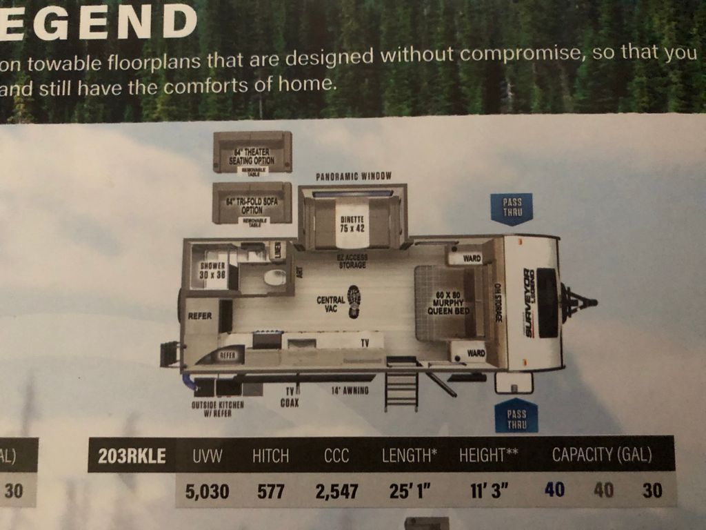 2022 Forest River Surveyor Legend 203RKLE - National Vehicle