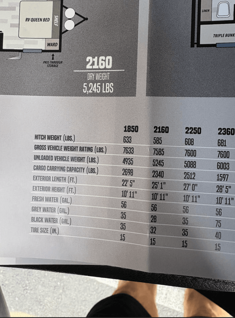 2021 Forest River EVO 2160 - National Vehicle