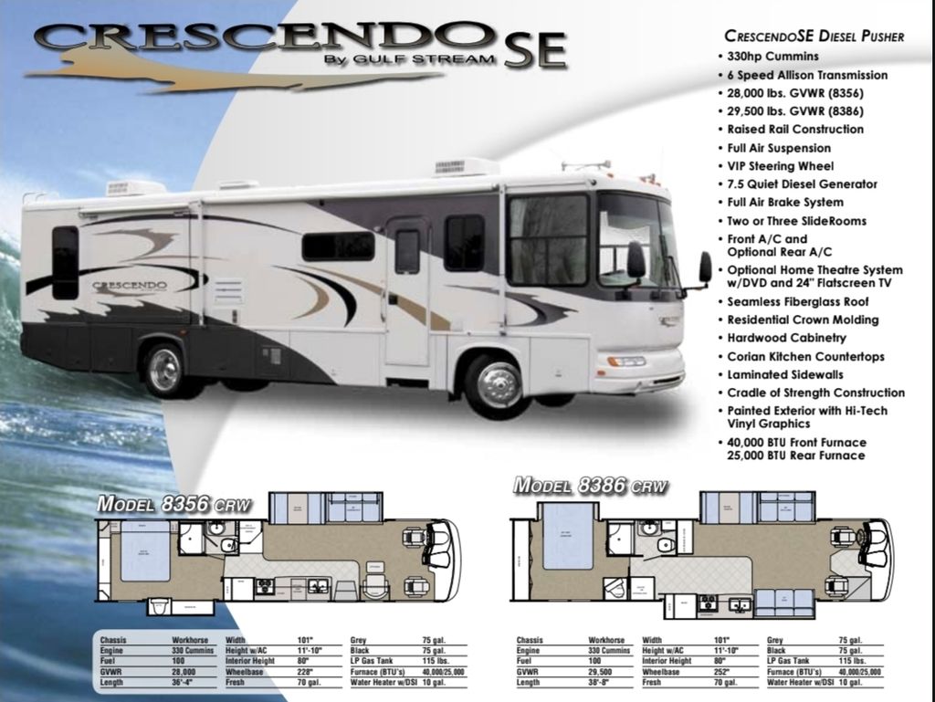 2006 Gulf Stream Crescendo 8356 - National Vehicle