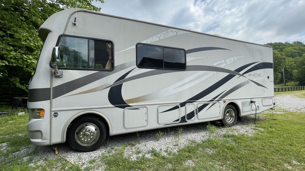 List, Sell, Buy - RVs & Campers with National Vehicle